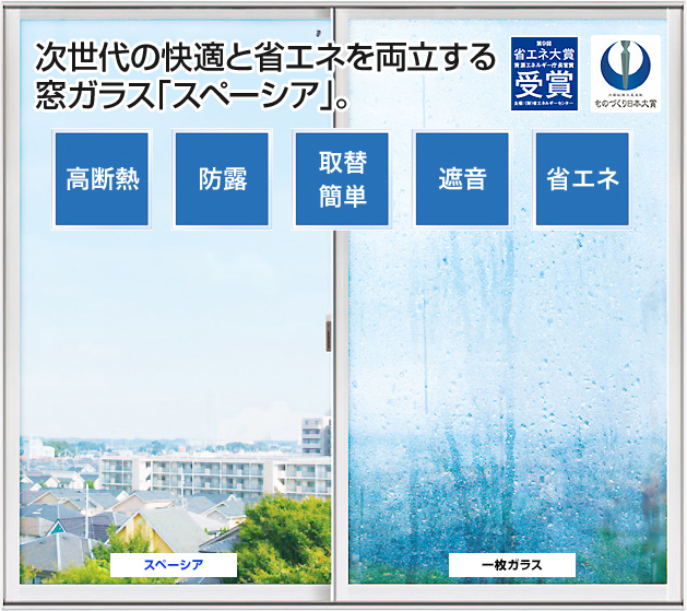 次世代の快適と省エネを両立する窓ガラス「スペーシア」。